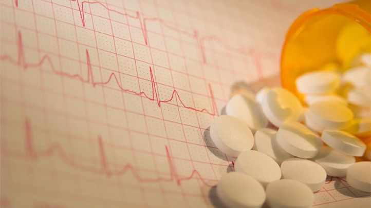 Estudo: 1 dose de Adderall sem prescrição eleva pressão arterial e frequência cardíaca em jovens adultos saudáveis featured image