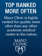 Graphic stating Mayo Clinic is ranked top more often