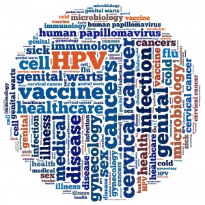 A word montage surrounding the letters, HPV.