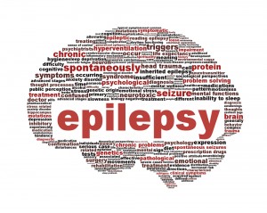 epilepsy word cloud graphic with other words like spontaneously and seizures