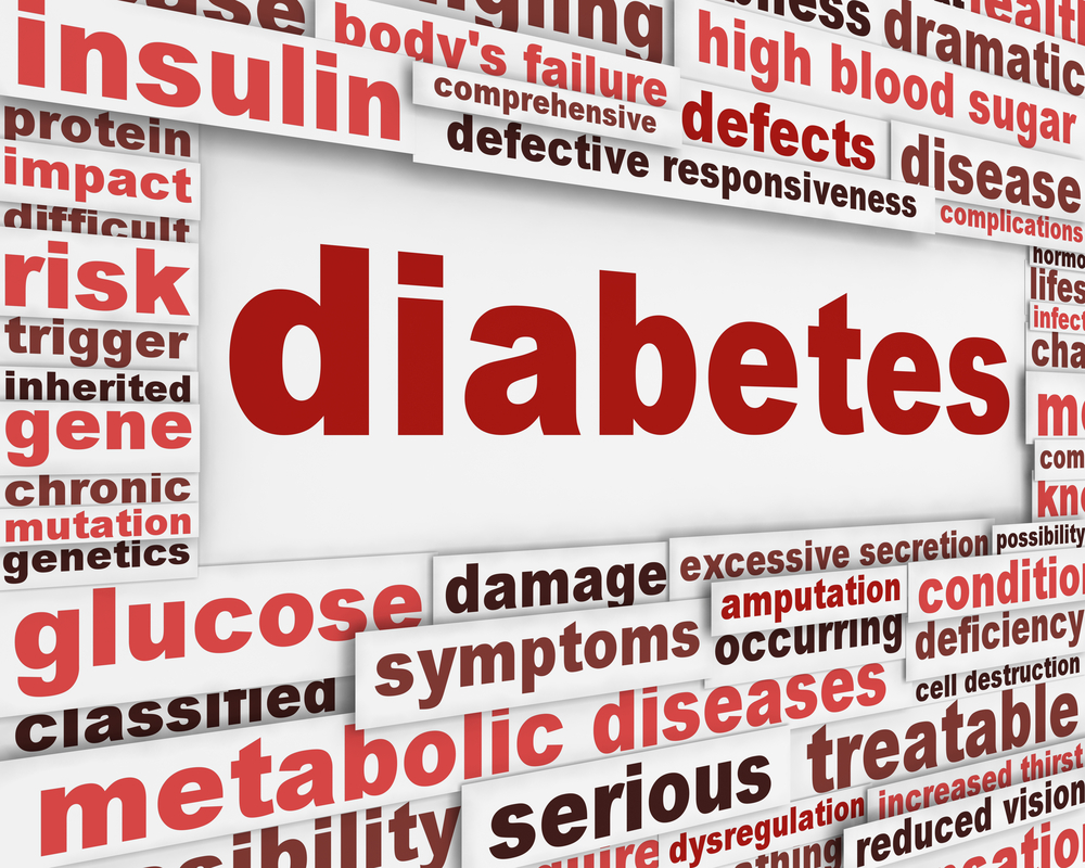 Diabetes word cloud graphic with other words like glucose and insulin