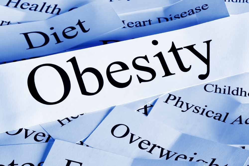 obesity word picture