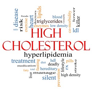 high cholesterol word cloud image
