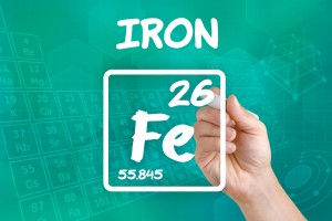 Symbol for chemical element iron