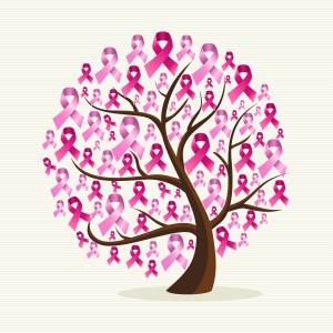 Pink breast cancer ribbons in tree