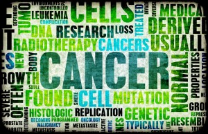 Wordcloud for cancer research