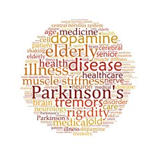 Nube de palabras para la enfermedad de Parkinson