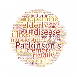 word cloud for Parkinson's disease