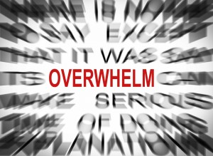 blurry word cloud with the word overwhelm