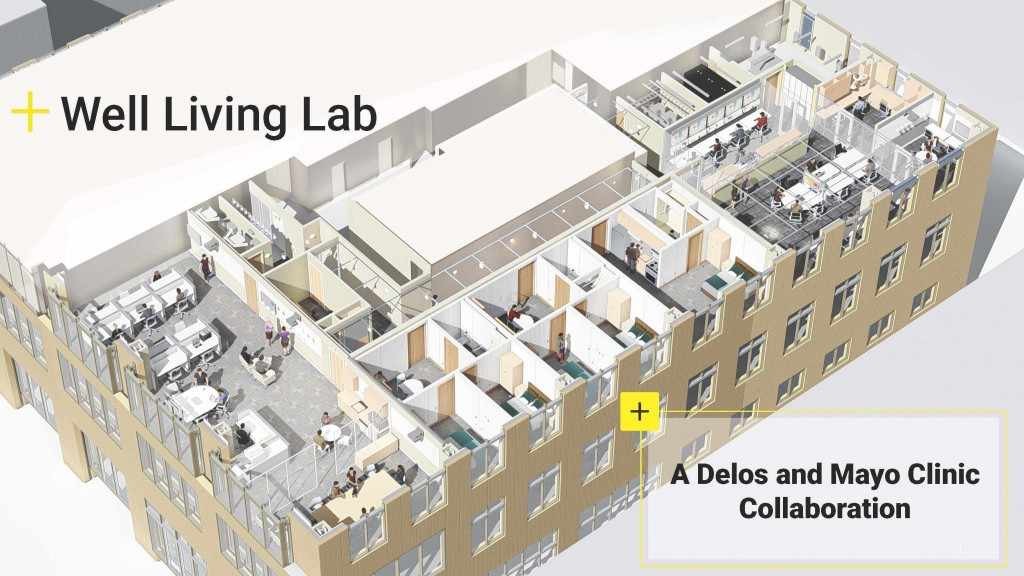 Birds' eye view of Delos-Mayo Clinic Well Living Lab