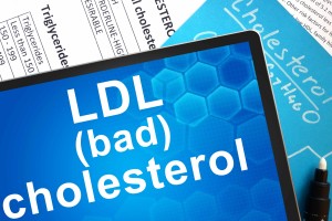 LDL bad cholesterol word sign