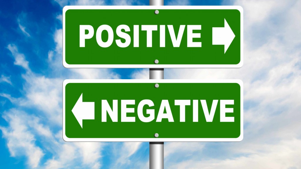 positive negative sign