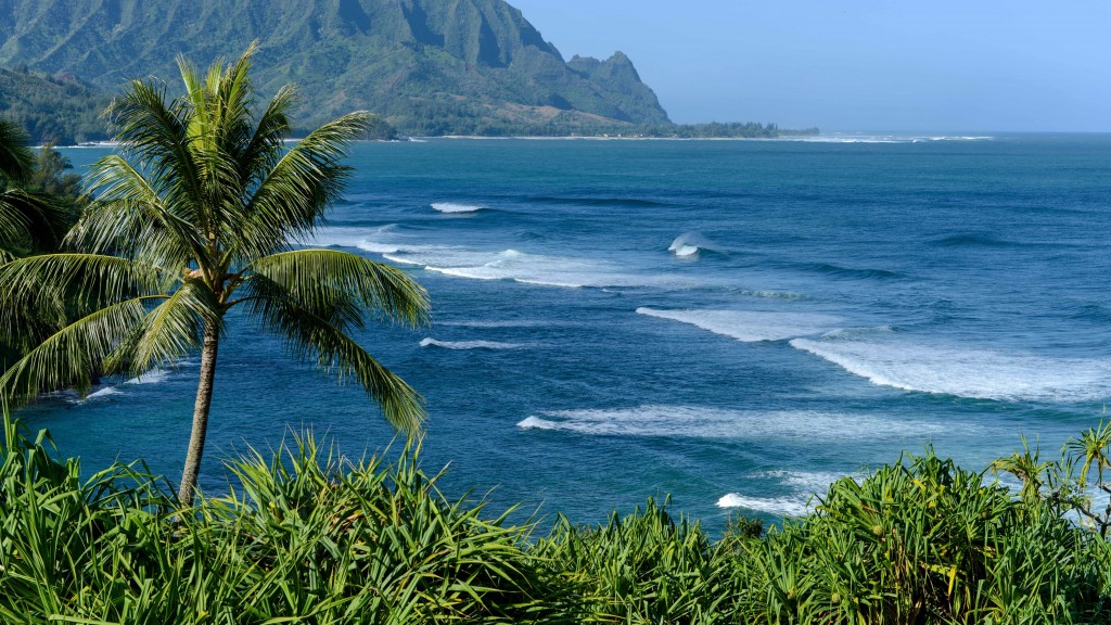 a beach picture of the ocean and mountains in Hawaii