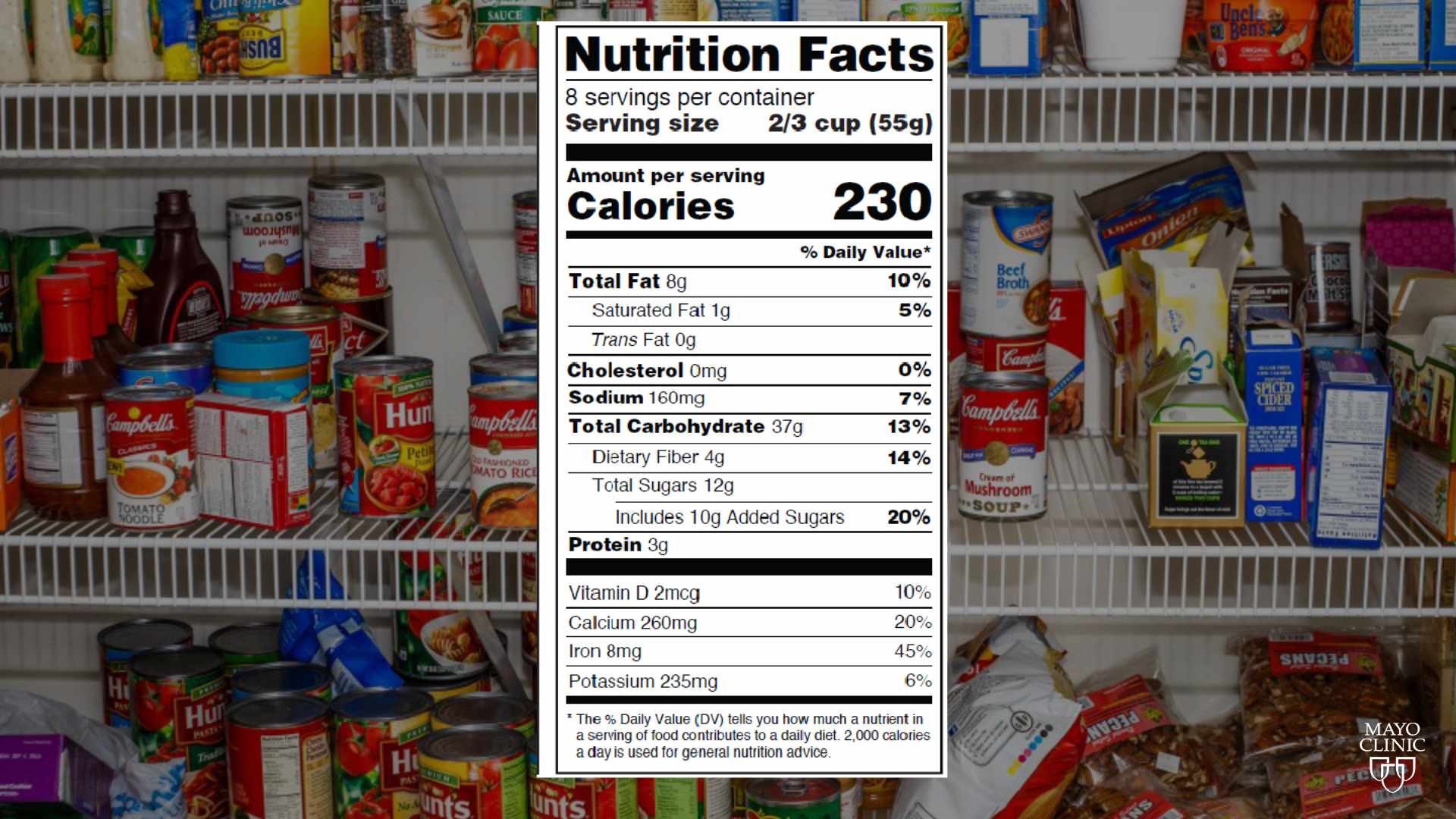 the new nutrition label superimposed over a pantry background of food