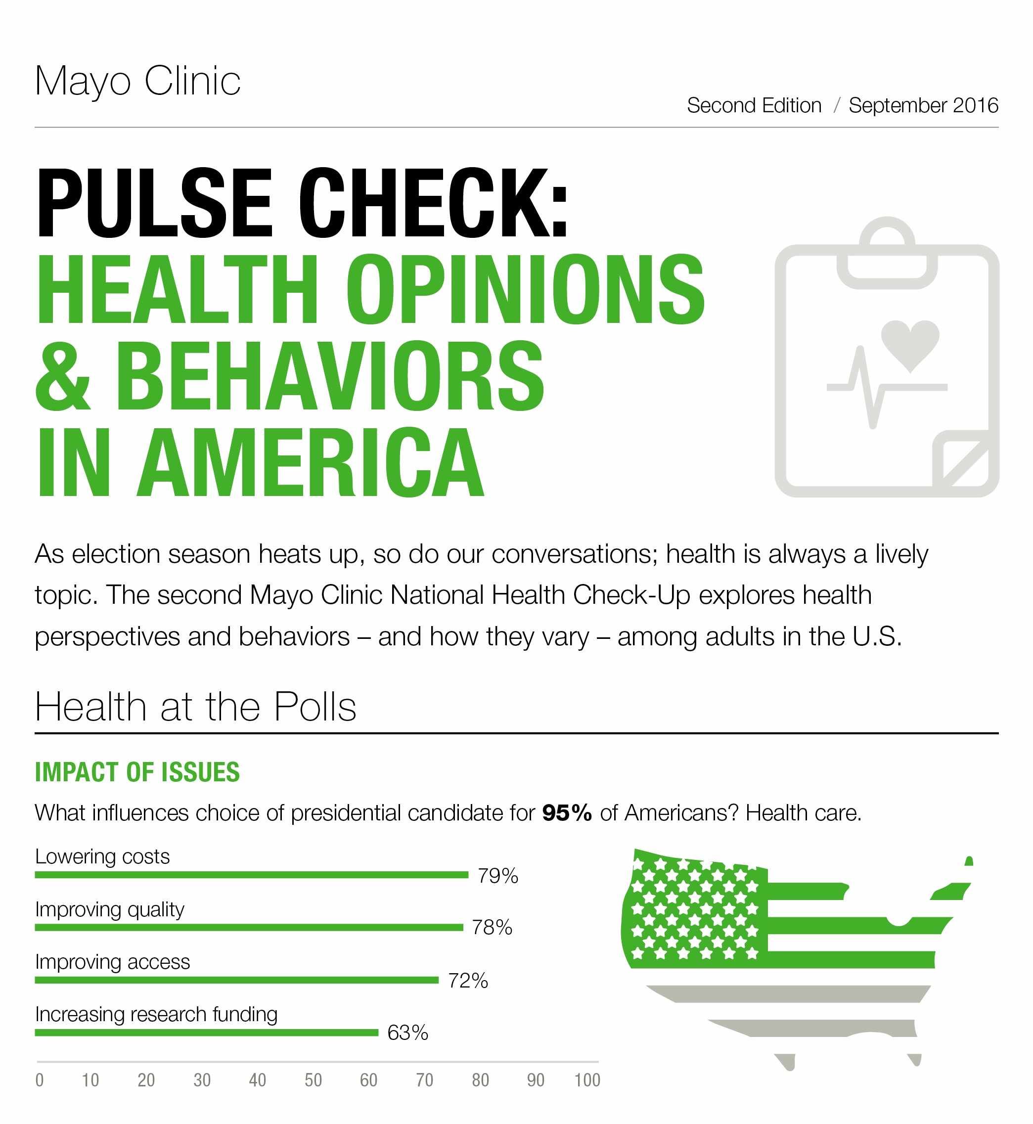 National Health Checkup Fall 2016