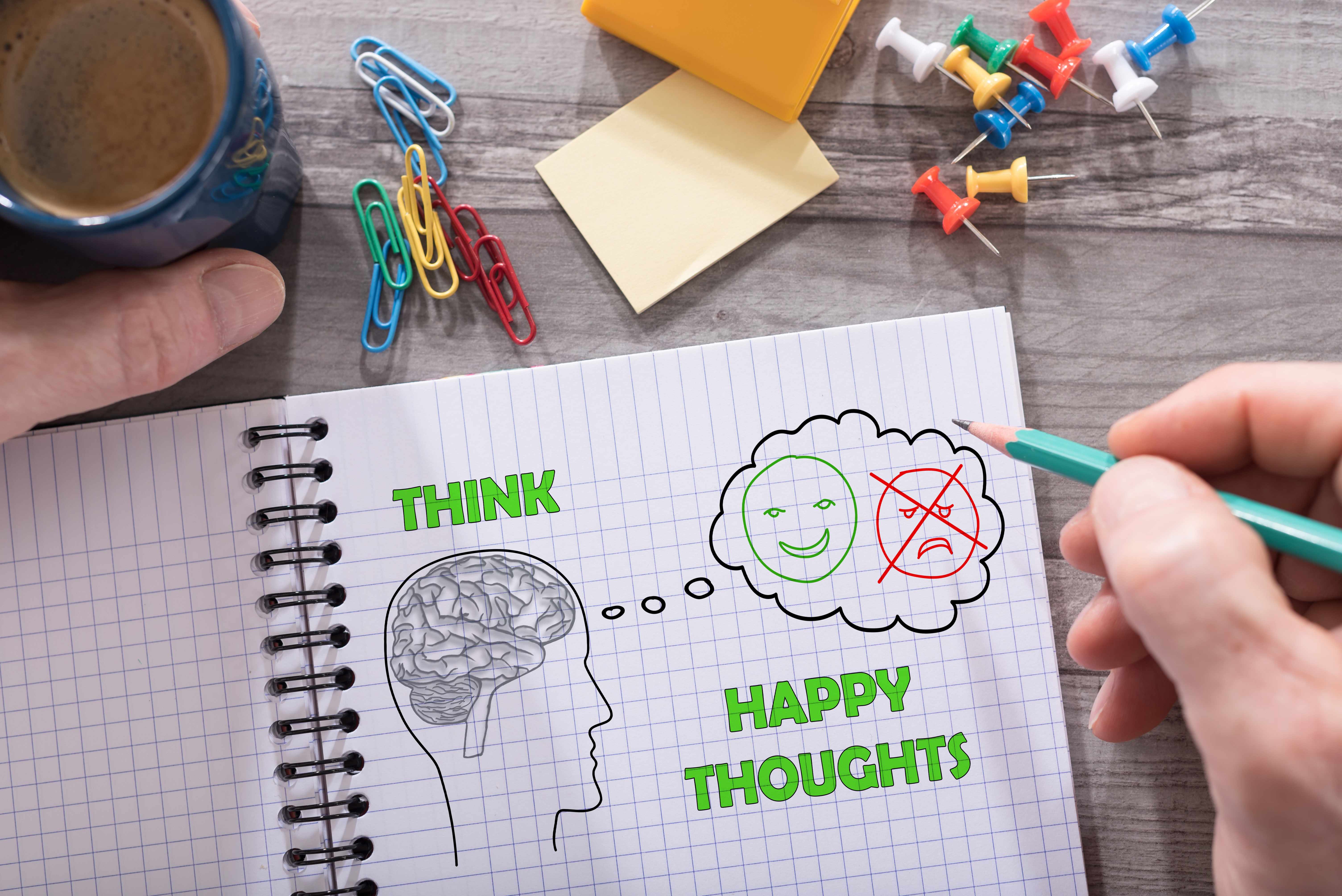 a notebook paper with a drawing of a human head and brain with writing to think happy thoughts
