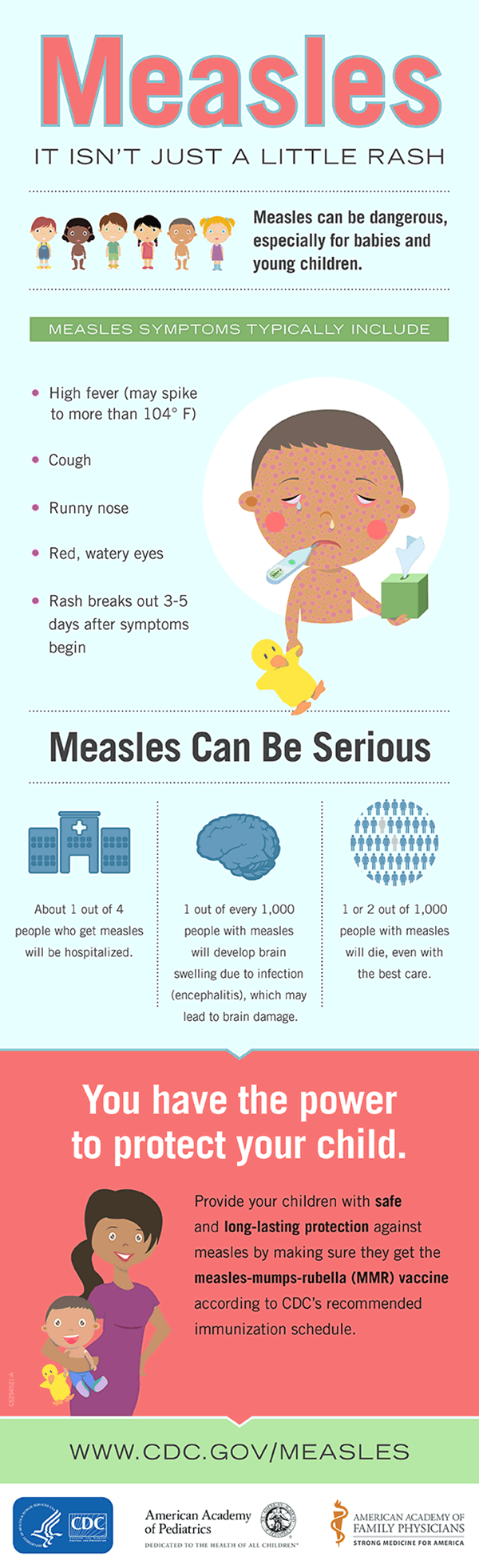 CDC measles-infographic describing how serious it is and that it's not just a little rash