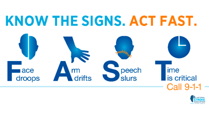 Infographic showing F.A.S.T. stroke acronym