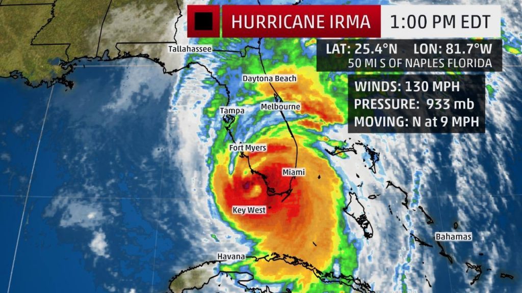 Mayo Clinic Hurricane Irma Update - Mayo Clinic News Network