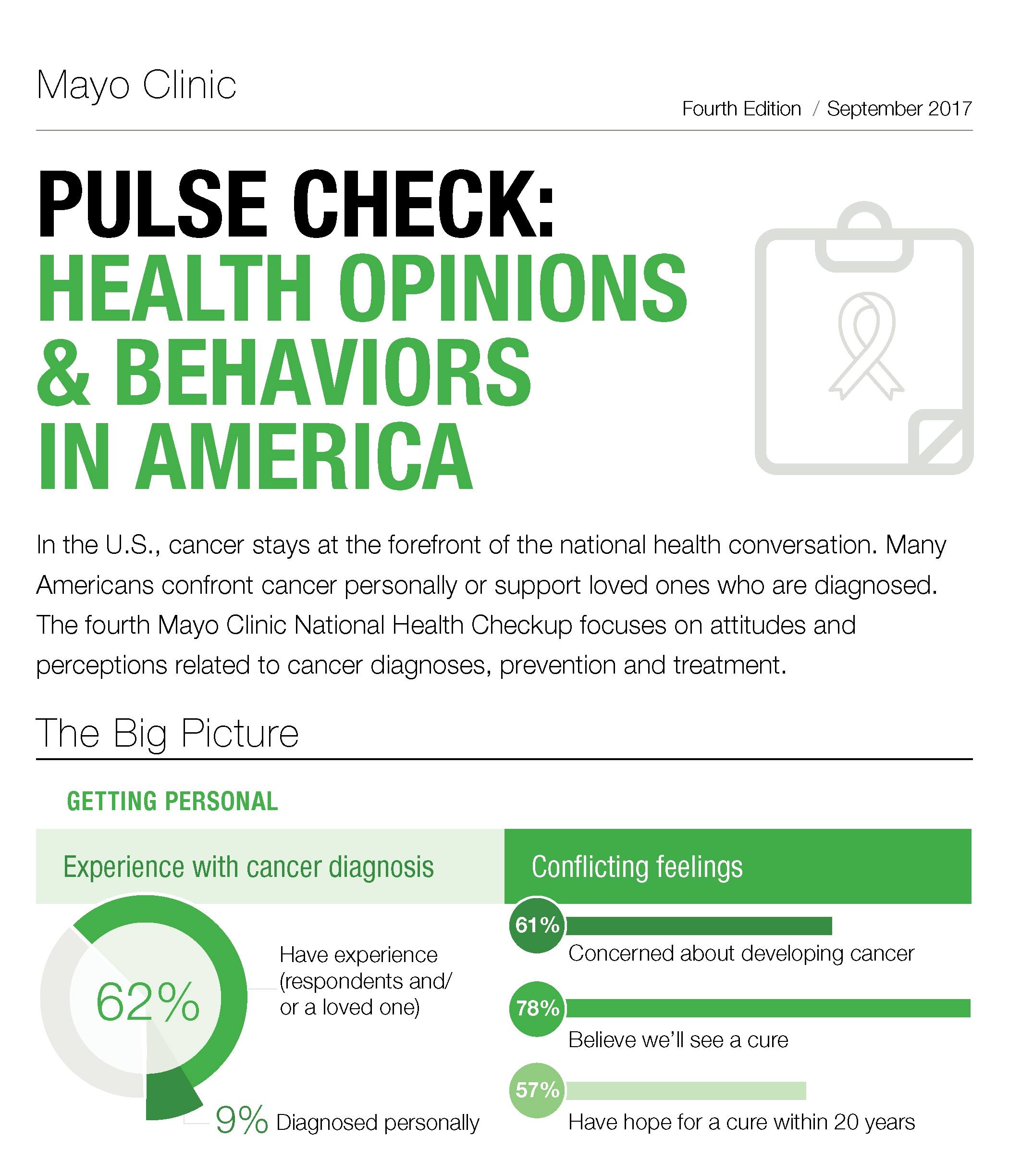 National Health Checkup infographic
