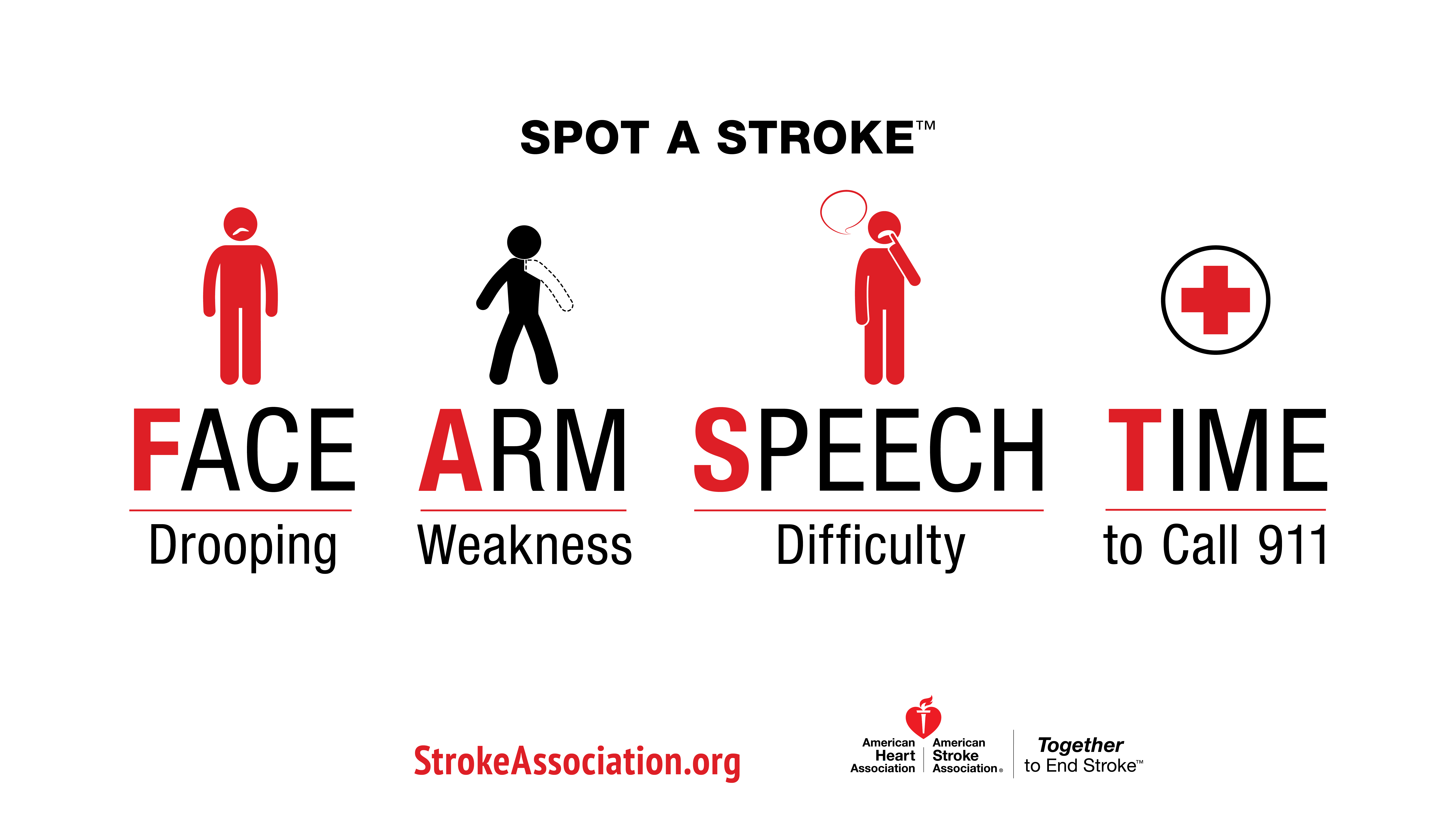 FAST infographic for spotting a stroke